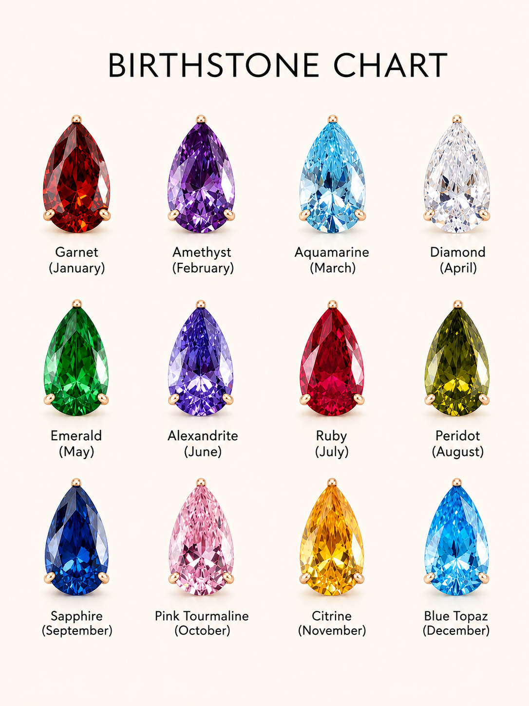 Signature Name & Birthstone Necklace