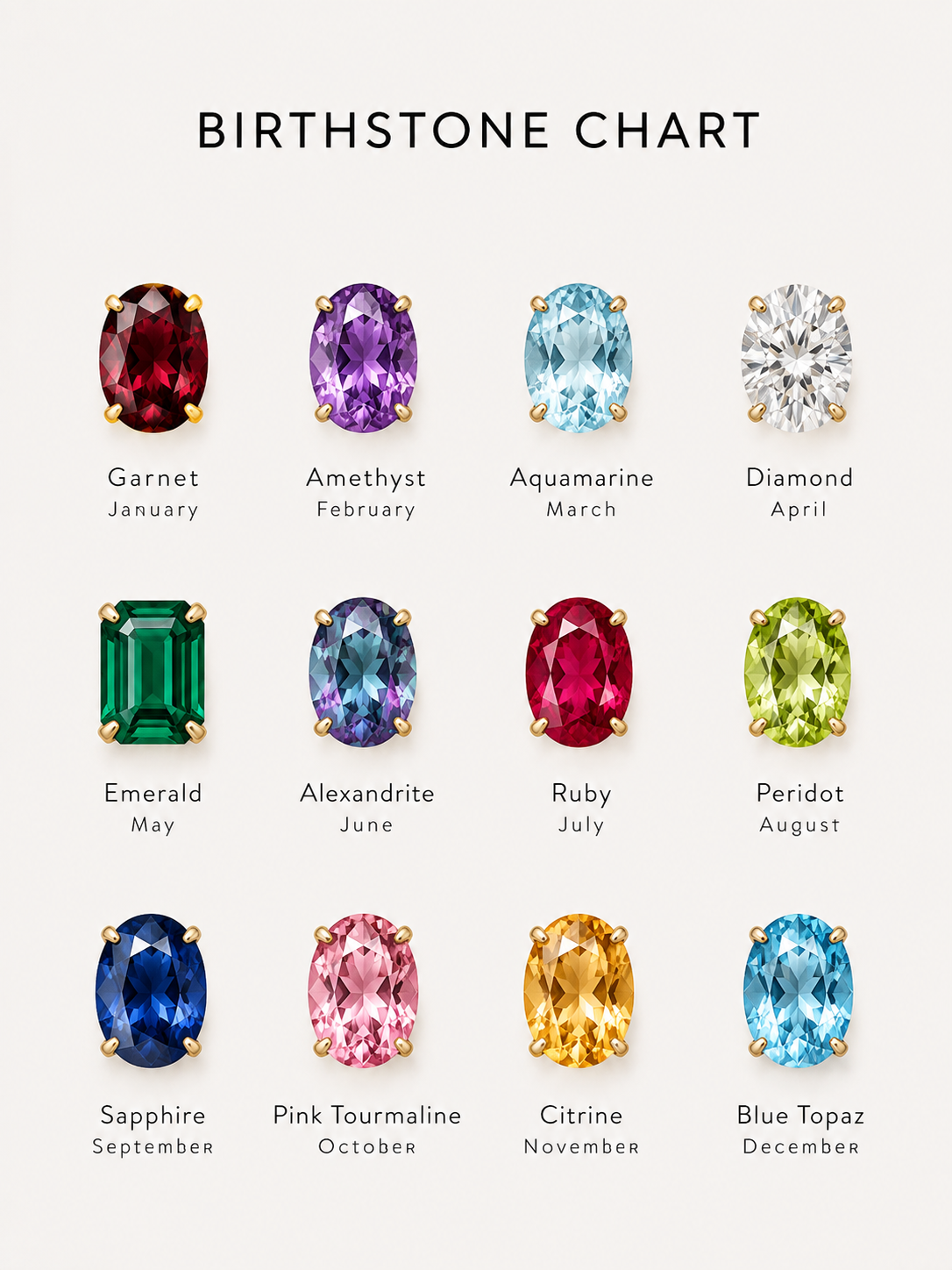 Duo Birthstone Ring